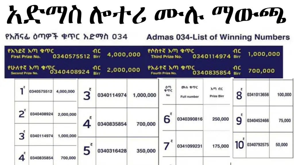 Admas Lottery 034 Winning Numbers 2017