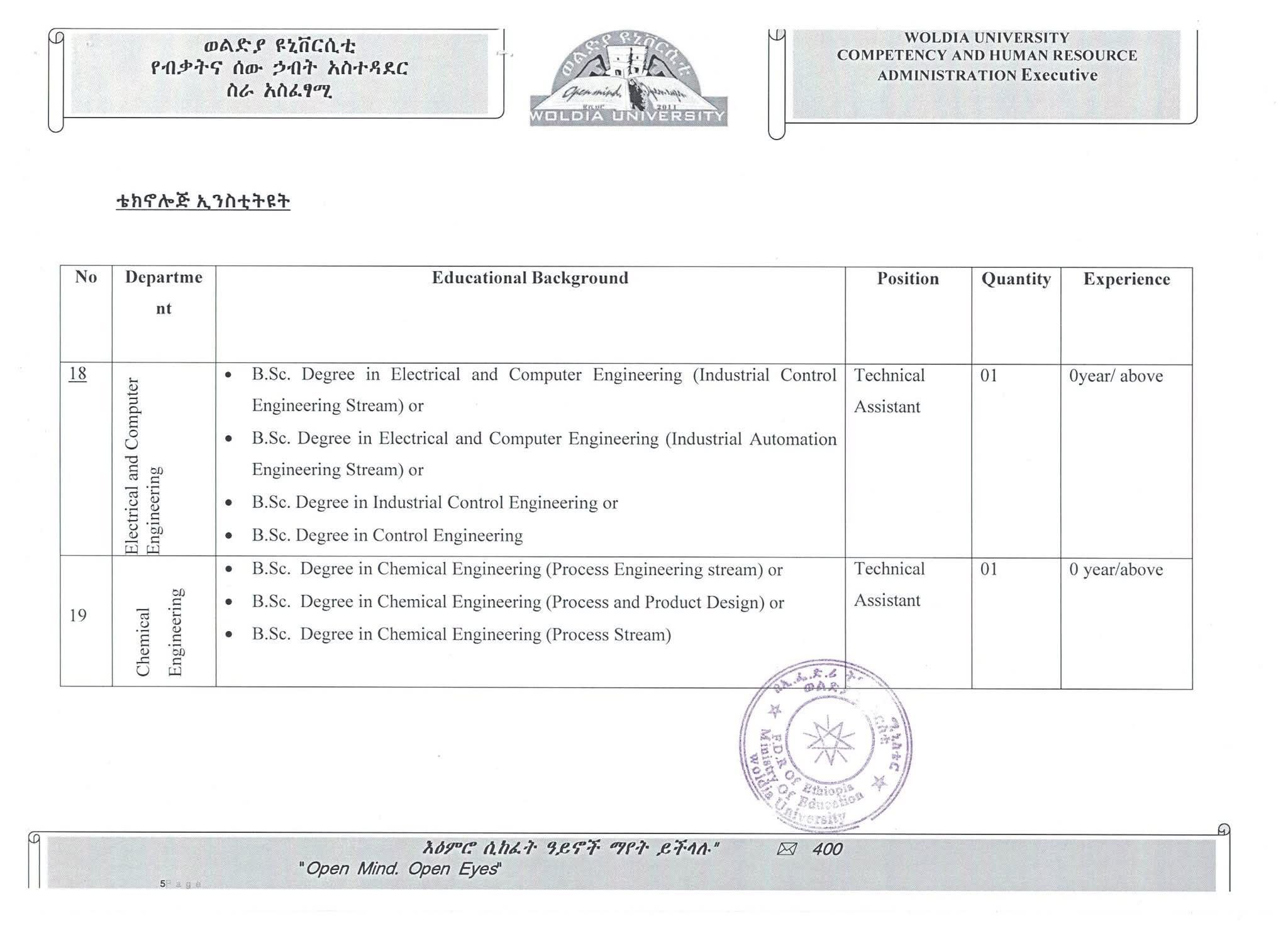 Woldia University Vacancy 2025 image 8