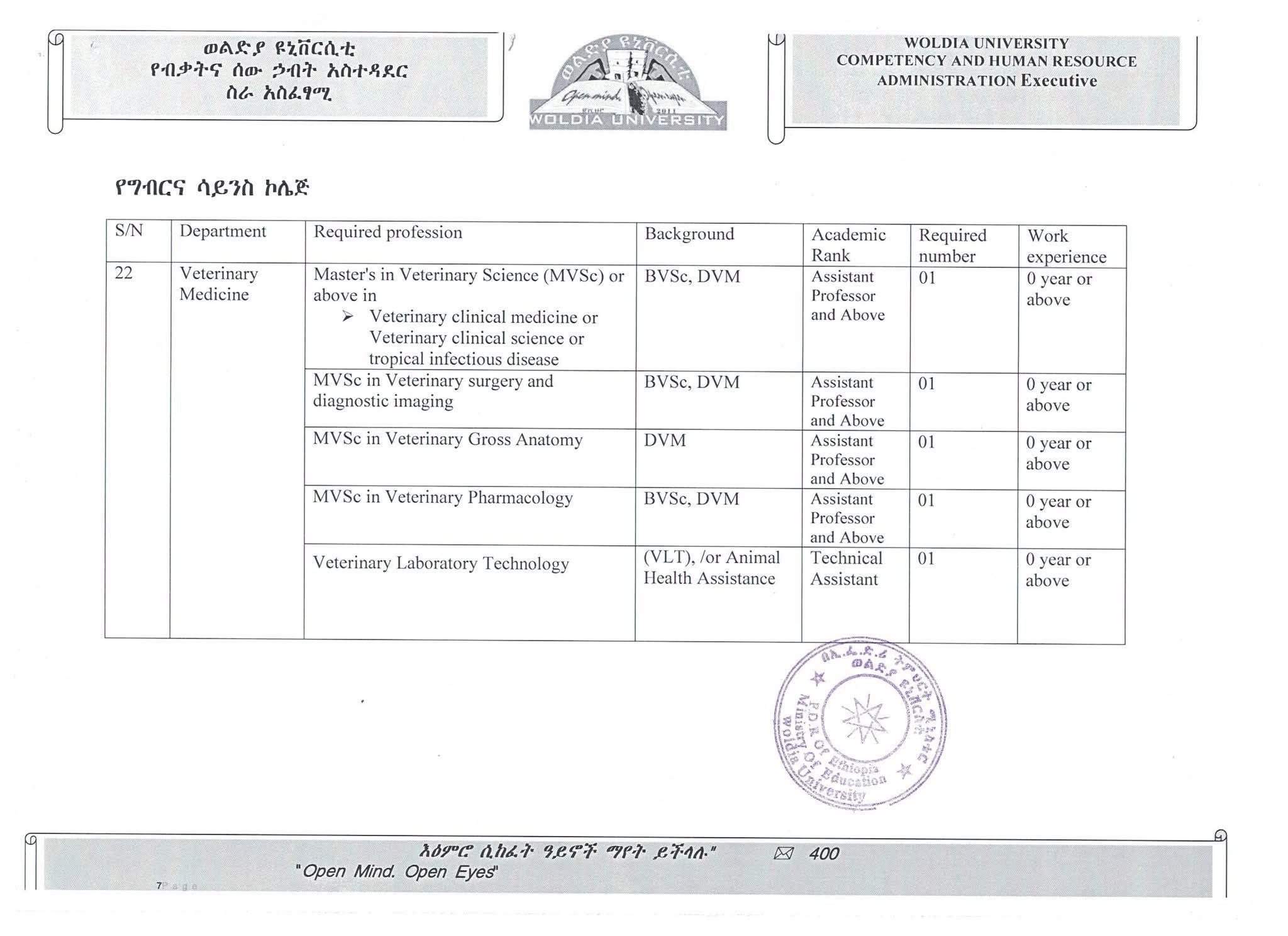 Woldia University Vacancy 2025 image 4