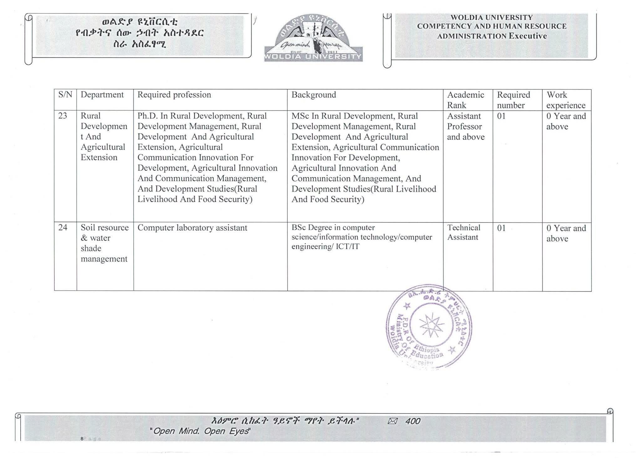 Woldia University Vacancy 2025 image 1