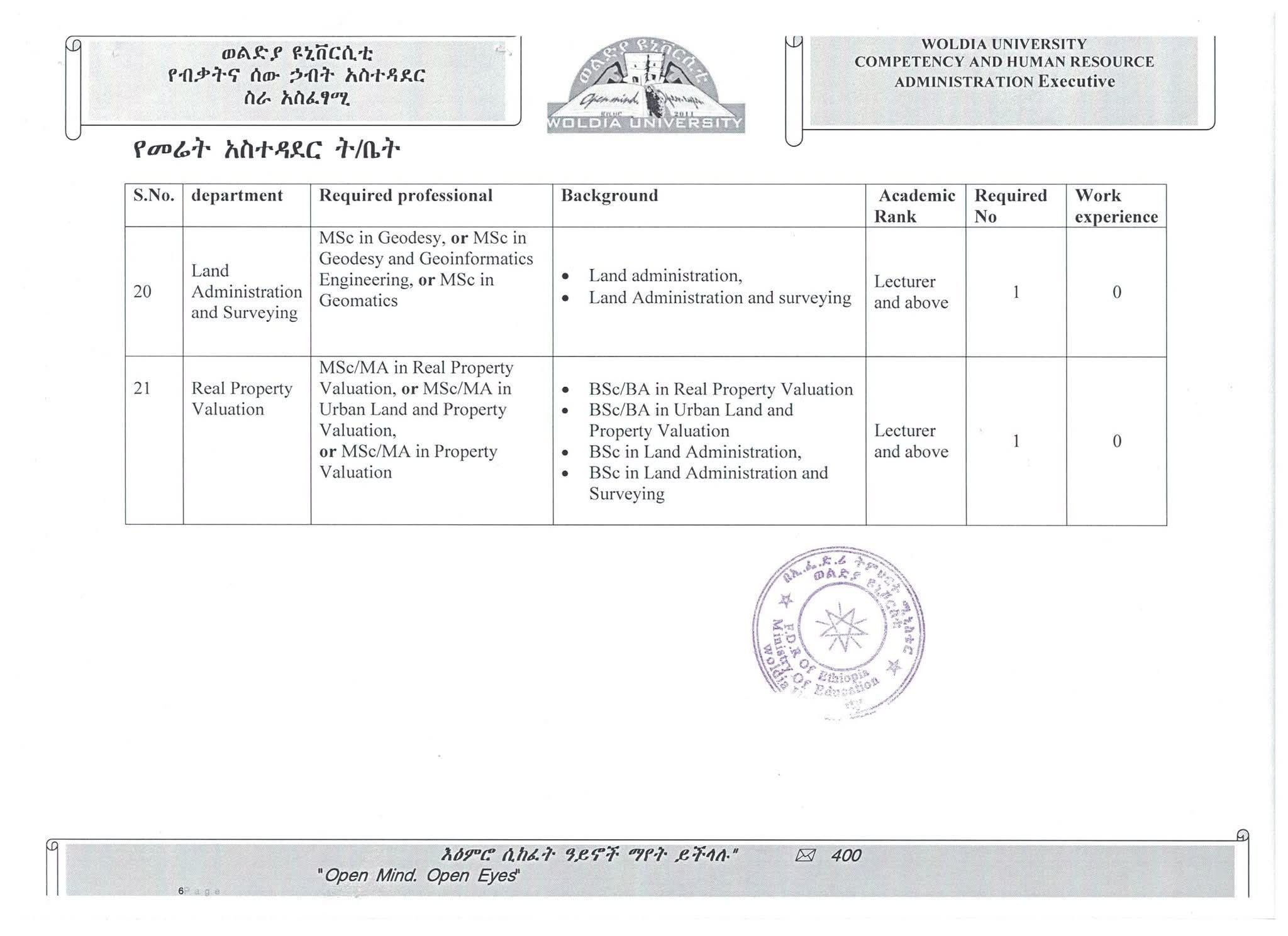 Woldia University Vacancy 2025 image 6